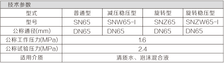 1583387973364091.png image.png