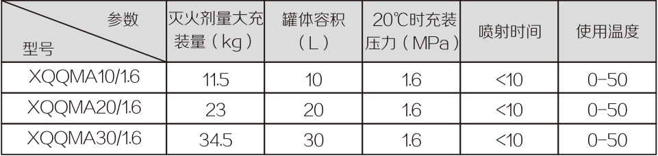 1583392210849791.png image.png